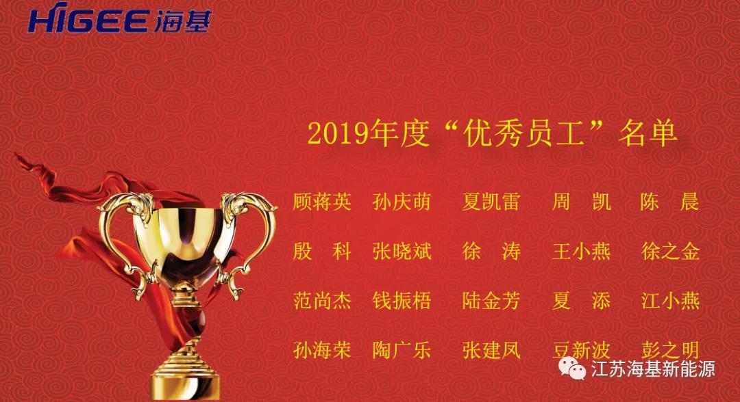 經(jīng)過前期各部門的推薦和公司復(fù)核評審,共計20名員工獲得“<span class=